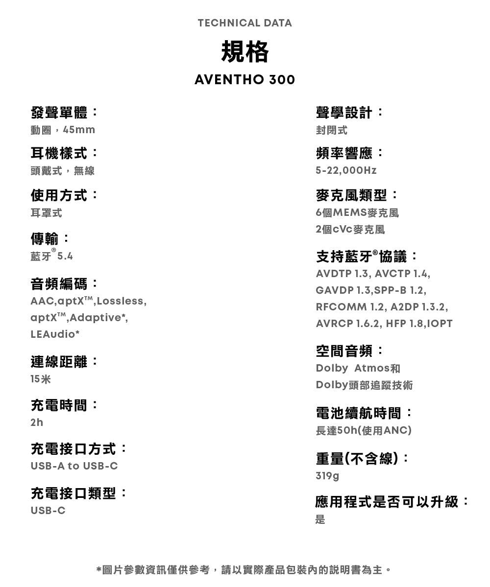 beyerdynamic|Aventho300 旗艦藍牙耳罩式耳機