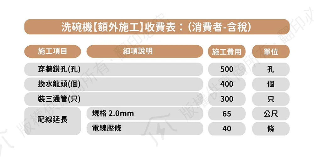 ASKO | DBI243IB.W.TW|嵌入式洗碗機(私訊優惠)