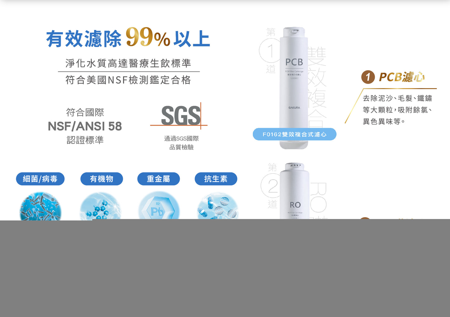 Sakura櫻花|雙效RO淨水器 P0266 (不含安裝)