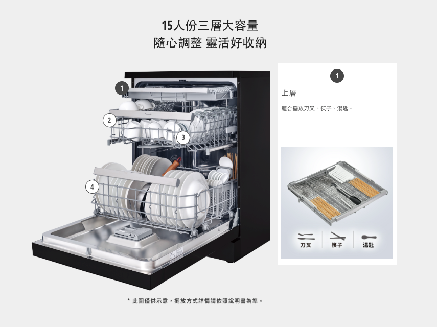 Panasonic國際牌|嵌入式自動洗碗機110V(不含門板)NP-BXW1M6-1H
