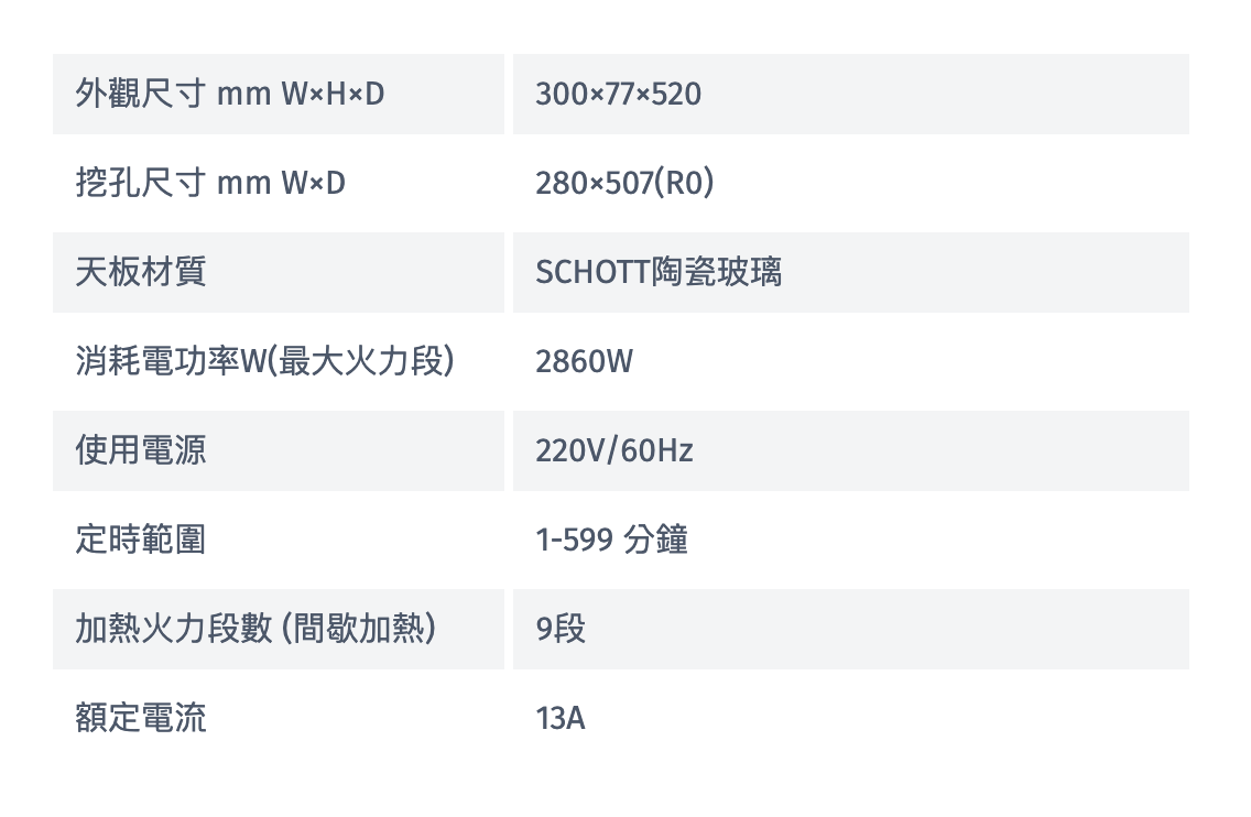 Rinnai 林內|RB-1132HA IH智慧感應單口爐(附炊飯功能) (含運不安裝,安裝費另計)