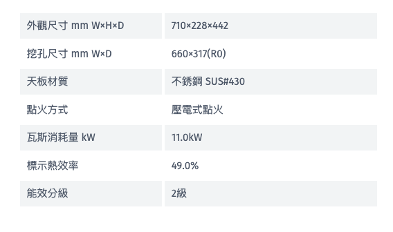 Rinnai 林內|RBTS-227SC 嵌入式傳統不銹鋼雙口爐(含運不安裝,安裝費另計)