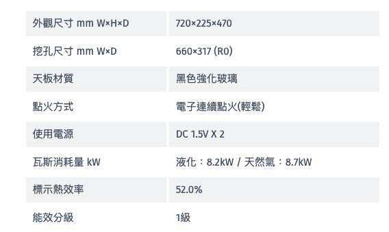 Rinnai 林內|RBTS-Q230G(B) 嵌入式感溫玻璃雙口爐(含運不安裝,安裝費另計)