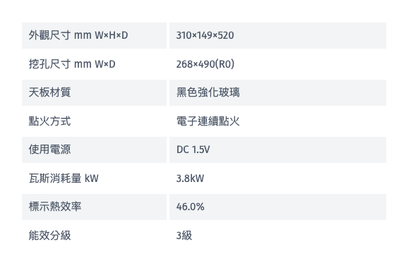 Rinnai 林內|RB-100GH(B) 檯面式防漏玻璃單口爐(含運不安裝,安裝費另計)