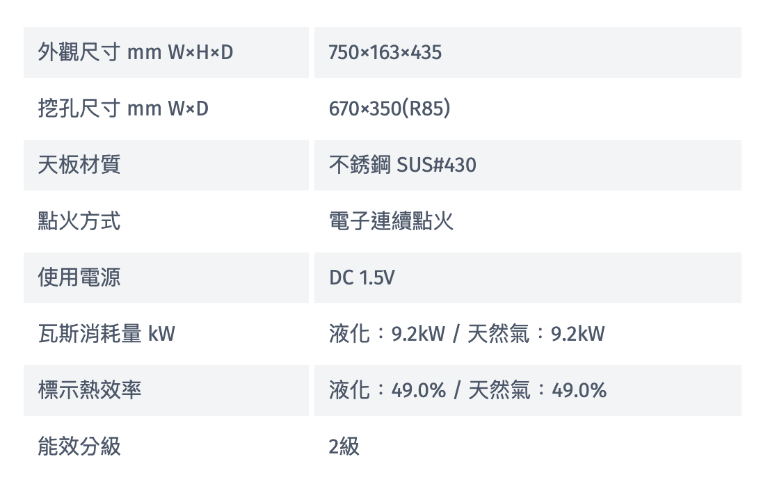 Rinnai 林內|RB-H201S 檯面式防漏不銹鋼雙口爐(含運不安裝,安裝費另計)