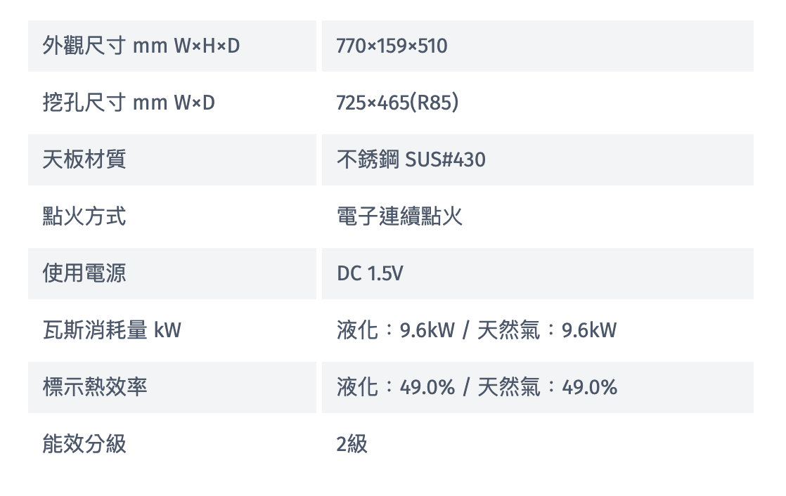 Rinnai 林內|RB-H301S-R 檯面式防漏不銹鋼三口爐(右單口)(含運不安裝,安裝費另計)