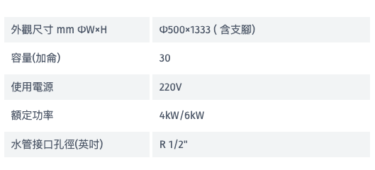 Rinnai 林內|REH-3050P4 30加侖儲熱式直立式4KW電熱水器(含運不安裝,安裝費另計)