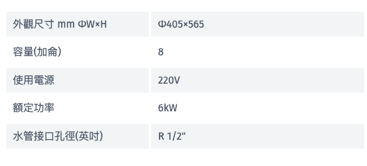 Rinnai 林內|REH-0850R6 8加侖儲熱式橫卦式電熱水器(含運不安裝,安裝費另計)