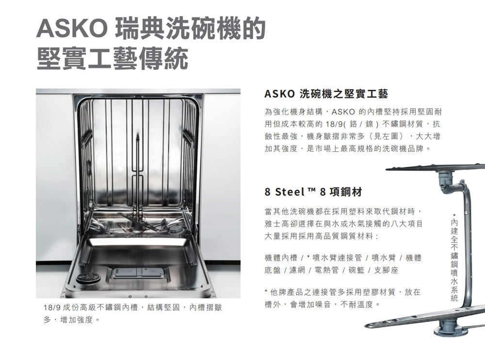 ASKO | DBI233IB.S.TW/1 半嵌式頂級洗碗機(私訊優惠)