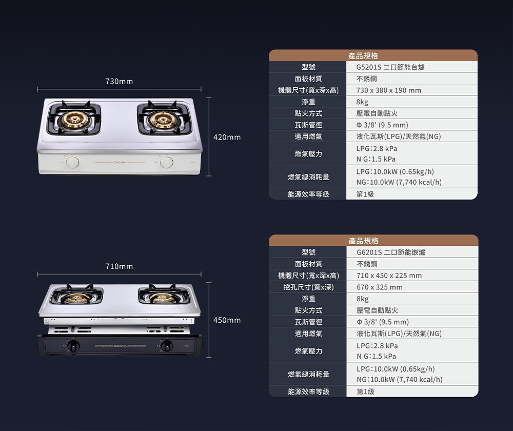 Sakura櫻花|二口節能安全爐 G6201S (不含安裝)