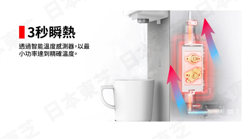 TOSHIBA|TWP-TSR76TTW(W) RO濾淨UVC紫外線殺菌瞬熱淨飲機