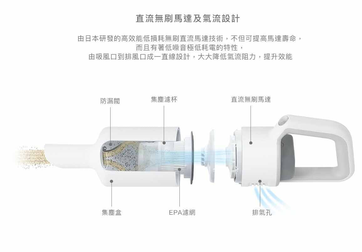 正負零|XJC-G040 無線吸塵器