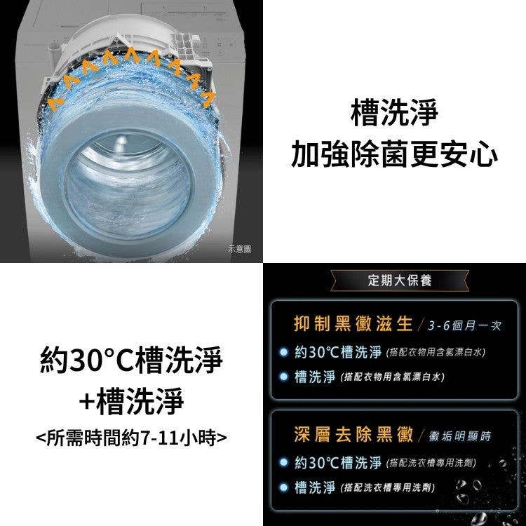 Panasonic 國際牌|NA-V170SW 17公斤、洗脫烘滾筒洗衣機