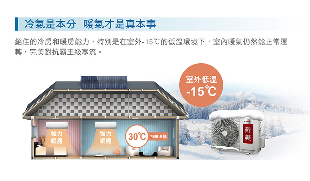 奇美CHIMEI |星雅變頻系列 一對一變頻分離式6-9坪 RC-S42HA1