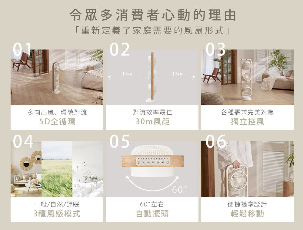 Artisan|5D全域循環扇 LF3001 (舒眠白/淺橡木)