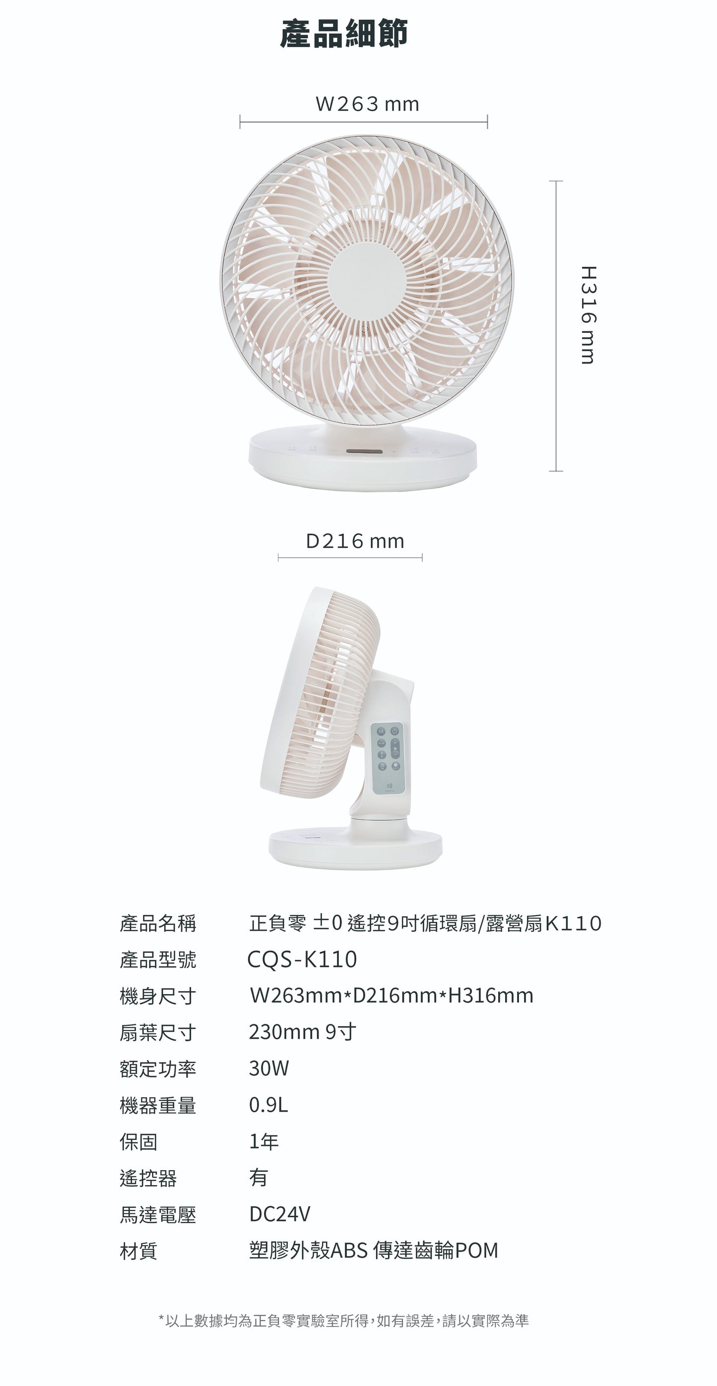 正負零 | CQS-K110 循環扇