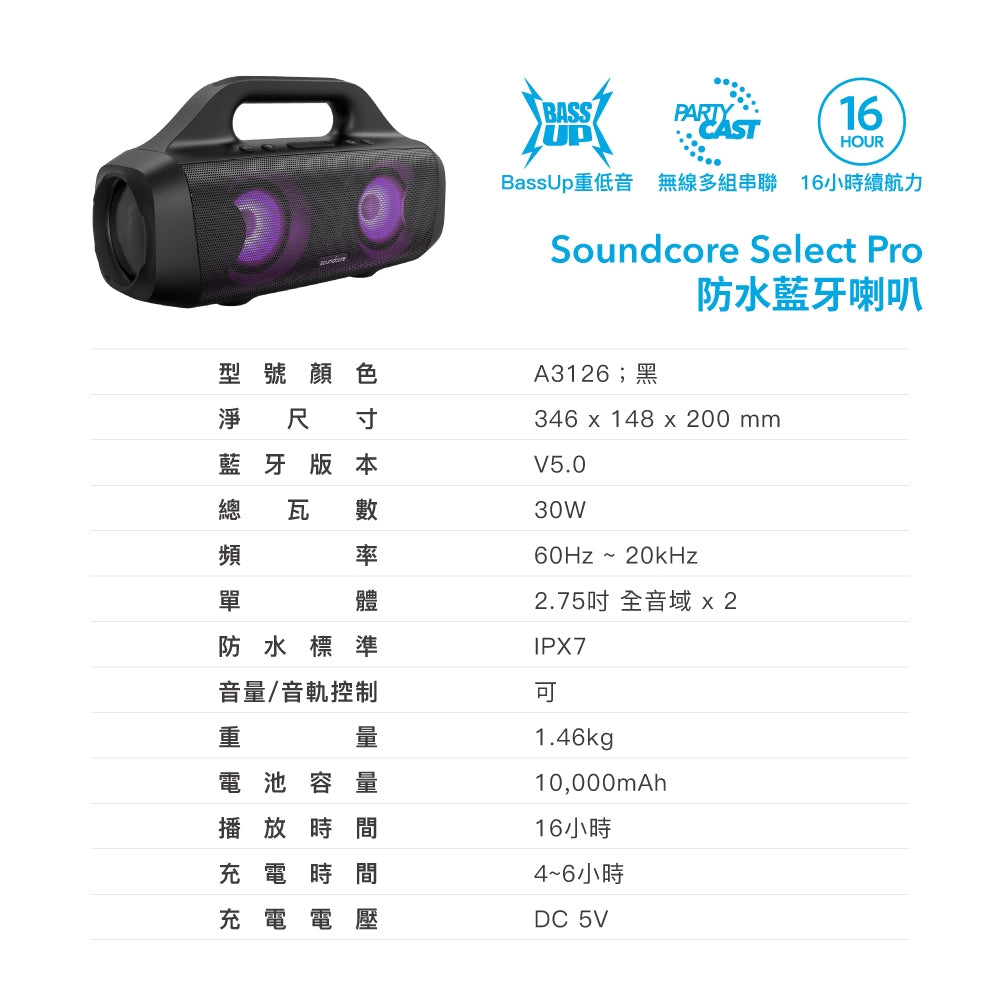 【全新出清】Soundcore | Select Pro 攜帶式防水藍牙喇叭