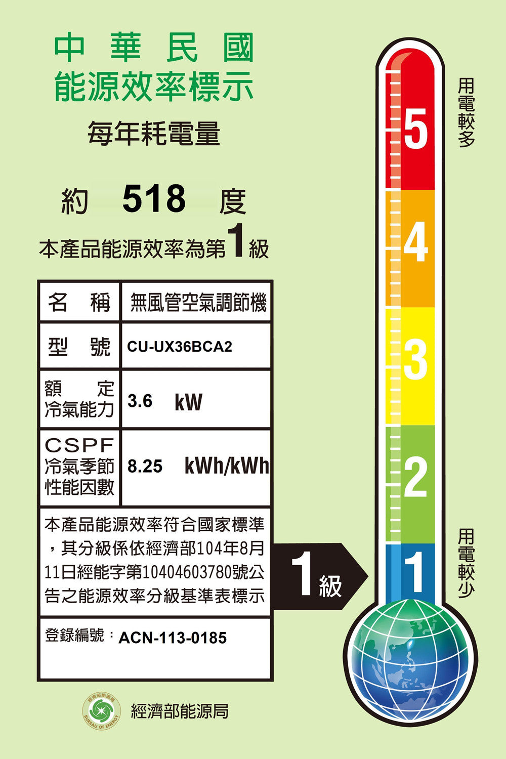 Pansonic 國際牌|4-6坪 R32 一級能效頂級旗艦系列變頻冷專分離式冷氣(CU-UX36BCA2CS-UX36BA2)