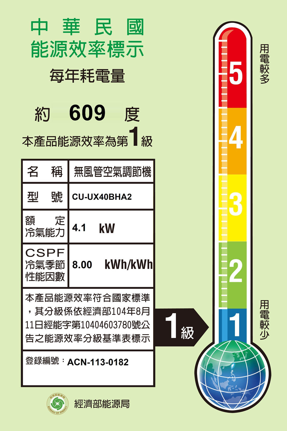 Pansonic 國際牌|5-7坪 R32 一級能效頂級旗艦系列變頻冷暖分離式冷氣CU-UX40BHA2/CS-UX40BA2