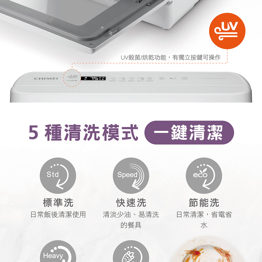 奇美CHIMEI|DW-04C0SH 免安裝全自動UV殺菌洗碗機