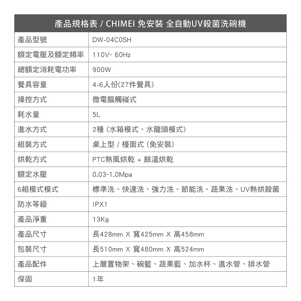 奇美CHIMEI|DW-04C0SH 免安裝全自動UV殺菌洗碗機