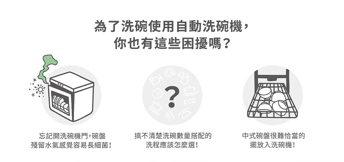 Sakura櫻花|全嵌式自動開門洗碗機 E7783