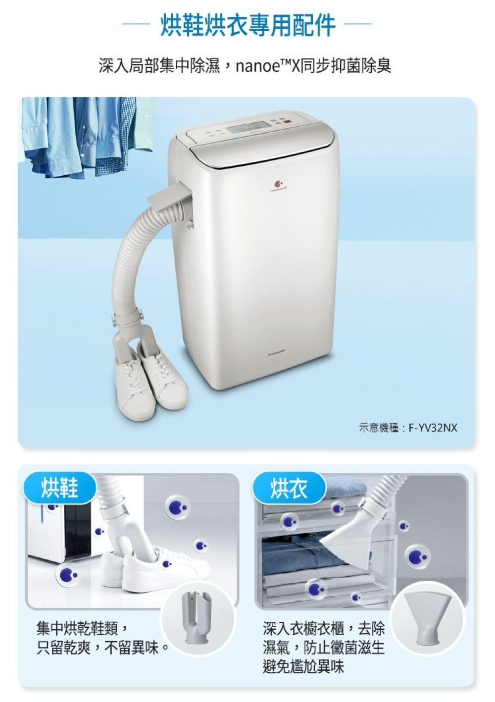 Panasonic國際牌 |16L nanoe清淨二合一雙變頻微電腦除濕機 F-YV32NN