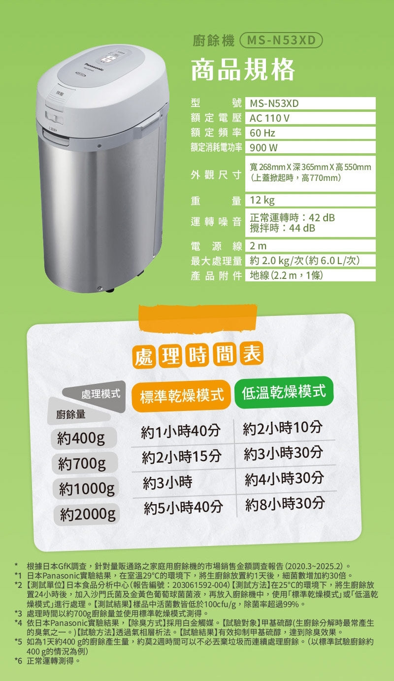 Panasonic國際牌 |6L 超大容量廚餘機MS-N53XD