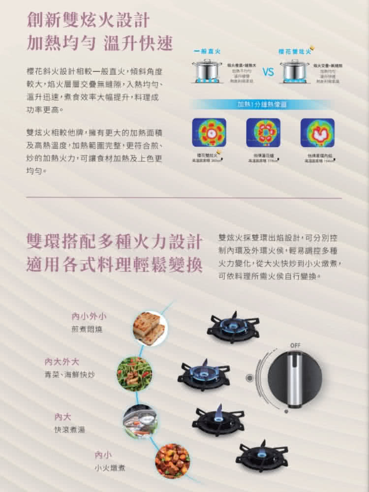 Sakura櫻花|二口雙炫火玻璃檯面爐G2922BGC (不含安裝)