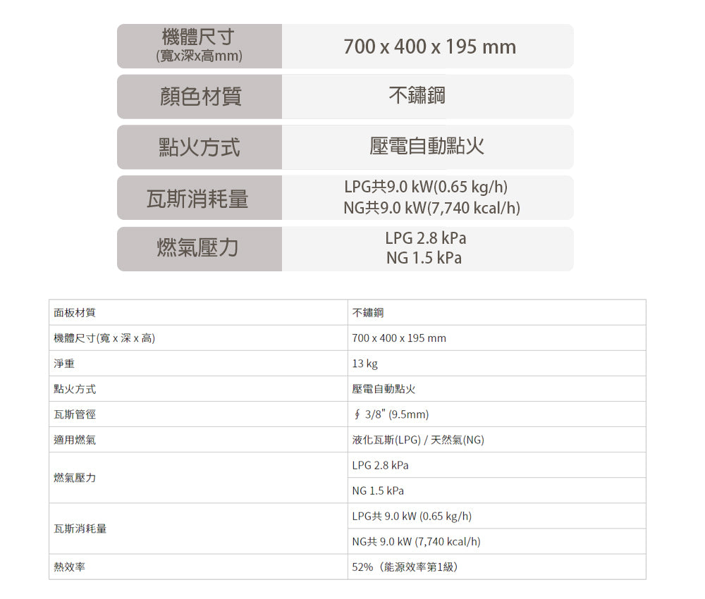 Sakura櫻花|聚熱焱雙炫火安全爐G5902AS (不含安裝)
