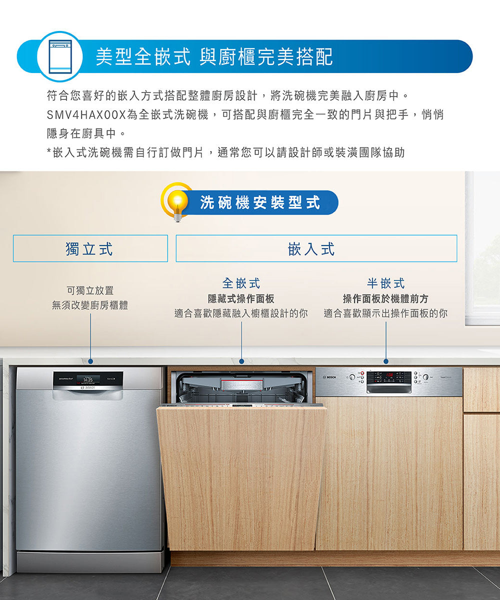 BOSCH博世|SMV4HAX00X 4系列 全嵌式洗碗機