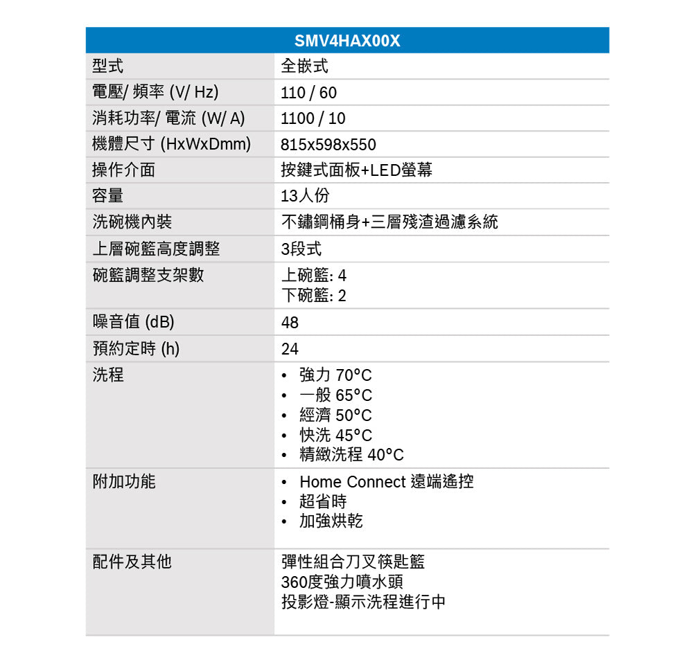 BOSCH博世|SMV4HAX00X 4系列 全嵌式洗碗機