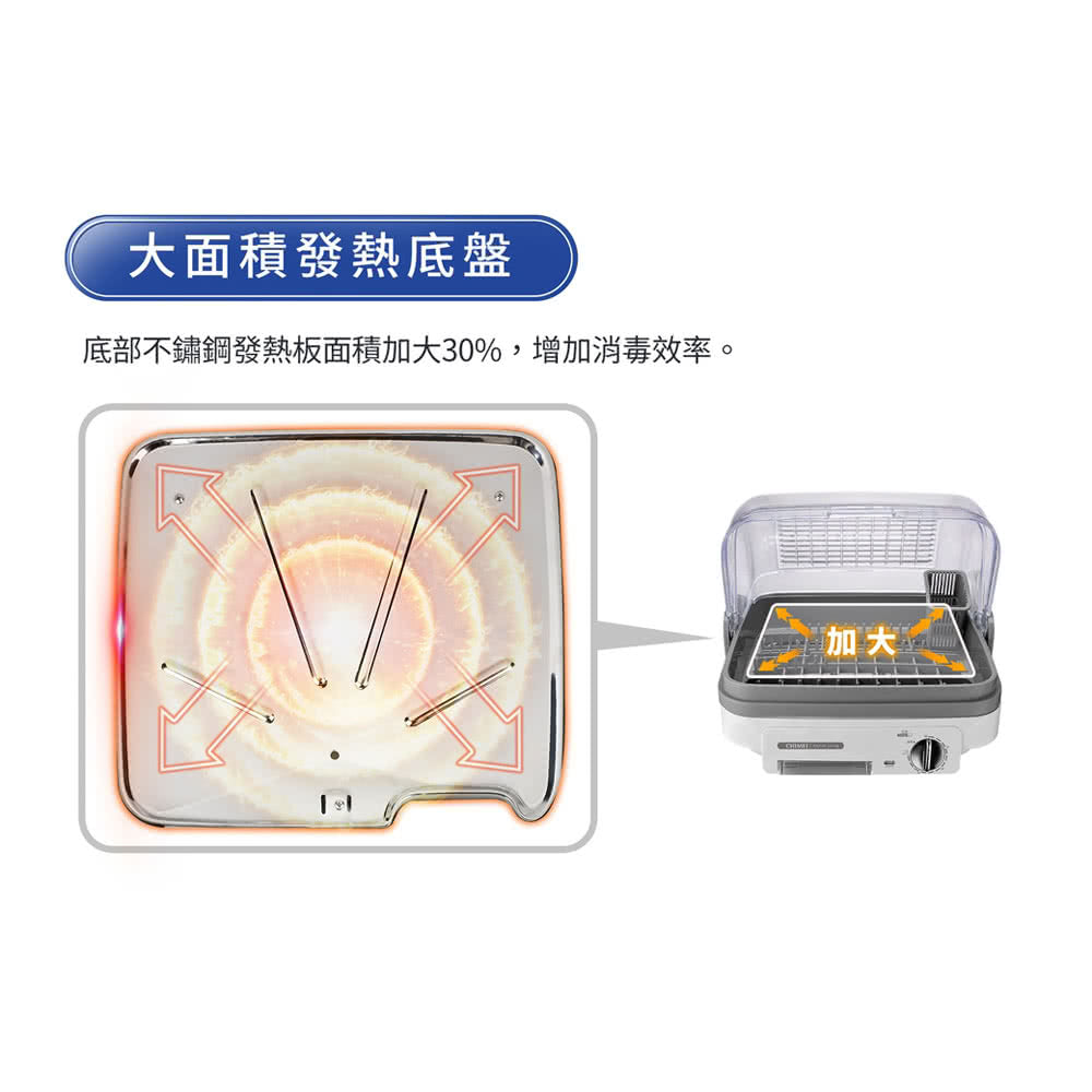 奇美CHIMEI| KD-06PH00 6人份抗菌定時烘碗機