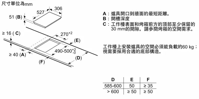 BOSCH博世|PXX375FB1E 6系列 Flex IH 感應爐 30 cm