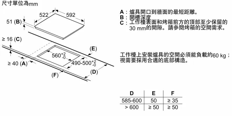 BOSCH博世|PUE611BB5E 4系列 IH 感應爐 60 cm