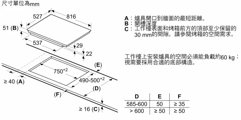 BOSCH博世|PXY875KW1E 8系列 Flex IH 感應爐 80 cm