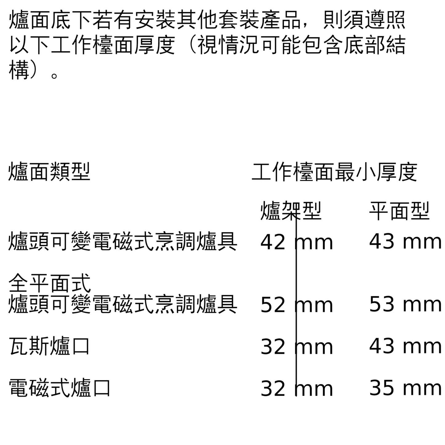BOSCH博世|CDG714XB1W 8系列 嵌入式蒸爐