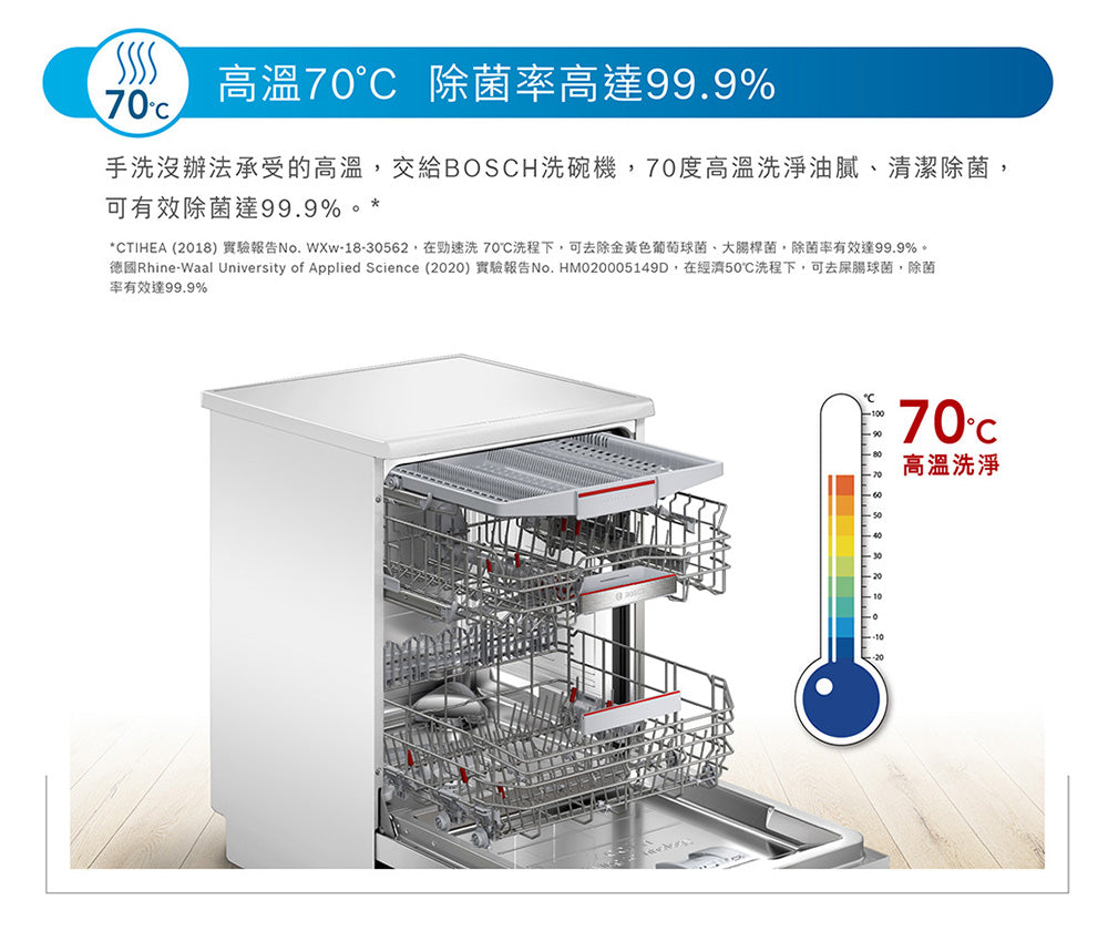 BOSCH 博世|SMS6ZCW00X 6系列 獨立式洗碗機