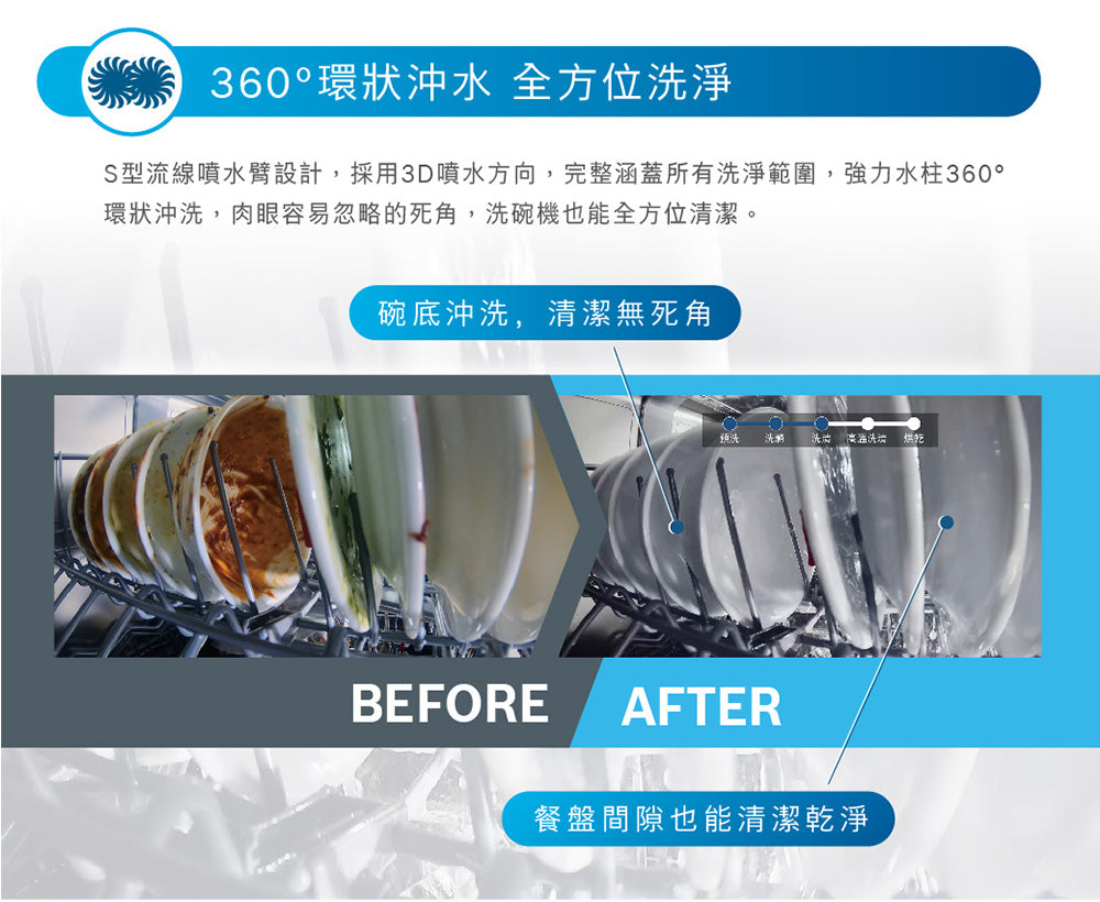 BOSCH博世|SMI8ZCS00X 8系列 半嵌式洗碗機
