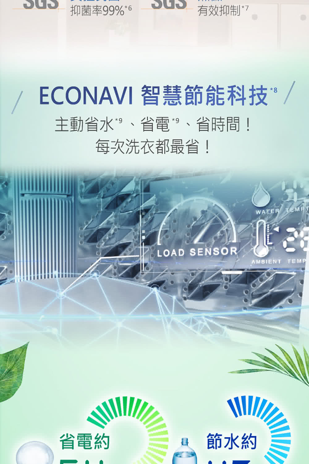 Panasonic 國際牌|NA-V170MT-PN 17公斤雙科技變頻直立式洗衣機