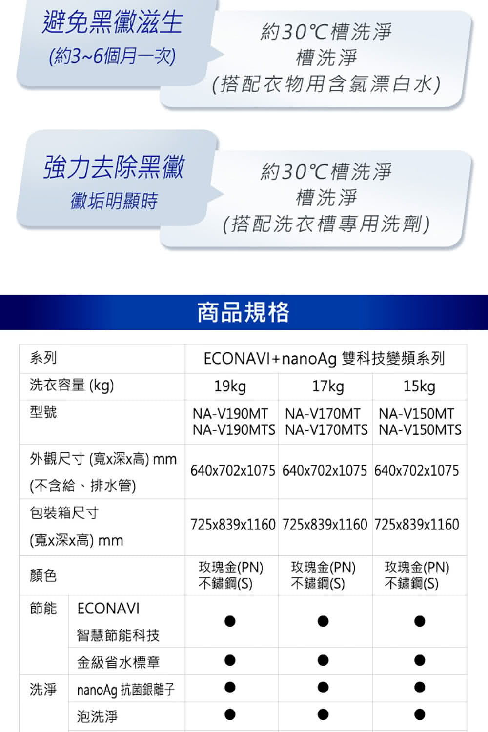 Panasonic 國際牌|NA-V150MT-PN 15公斤雙科技變頻直立式洗衣機