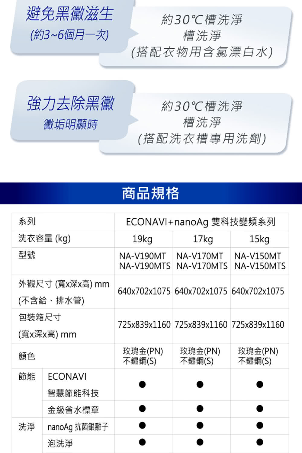 Panasonic 國際牌|NA-V190MTS-S 19公斤雙科技變頻直立式洗衣機