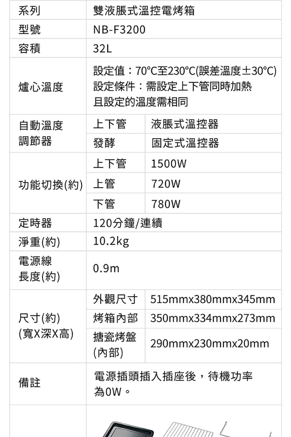Panasonic國際牌 |NB-F3200 32L全平面機械式電烤箱