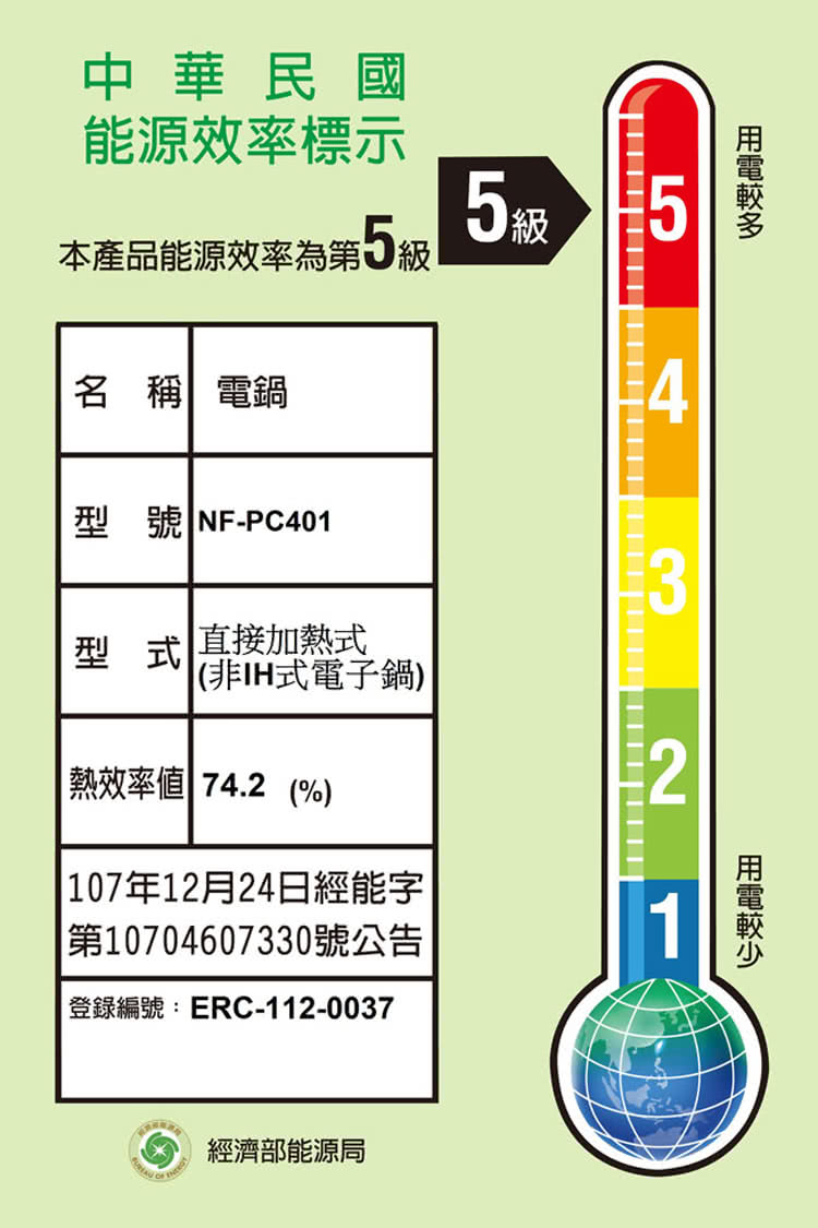 Panasonic國際牌 |NF-PC401 4L電氣壓力鍋