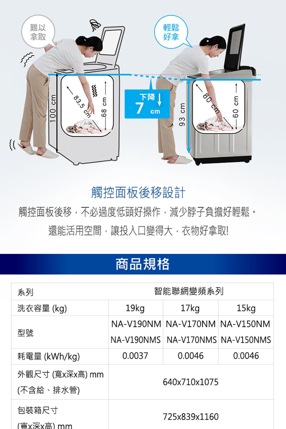 Panasonic 國際牌|NA-V170NM-PN 17公斤智能聯網變頻直立溫水洗衣機