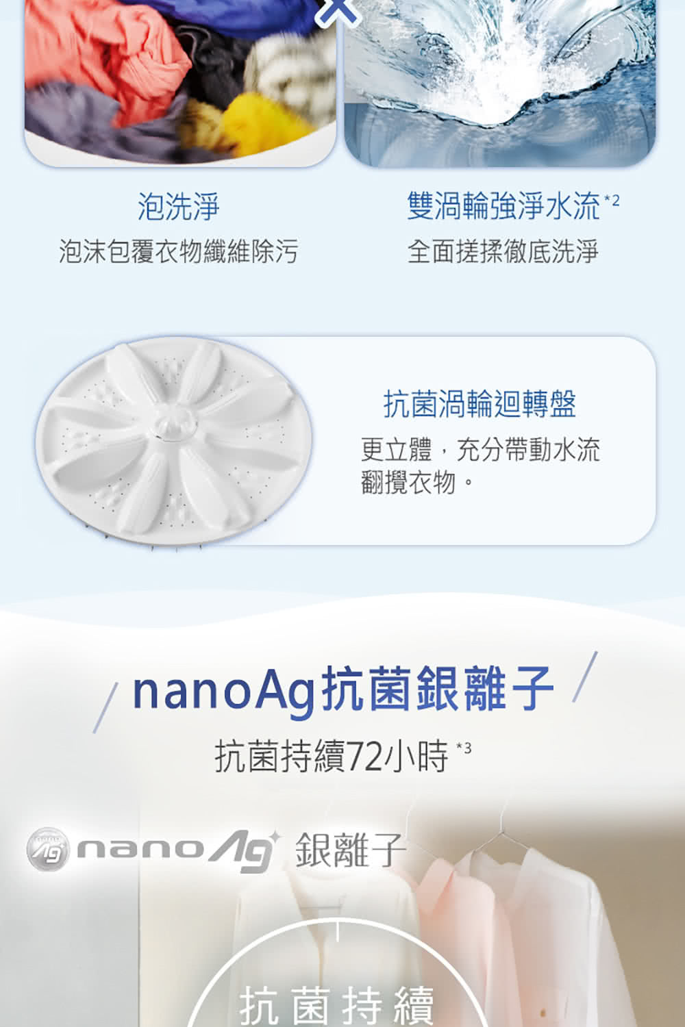 Panasonic 國際牌|NA-V170NMS-S 17公斤智能聯網變頻直立溫水洗衣機
