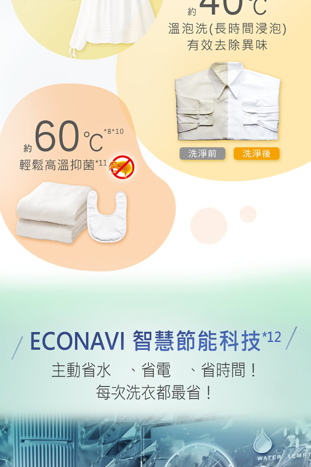 Panasonic 國際牌|NA-V150NM-PN 15公斤智能聯網變頻直立溫水洗衣機