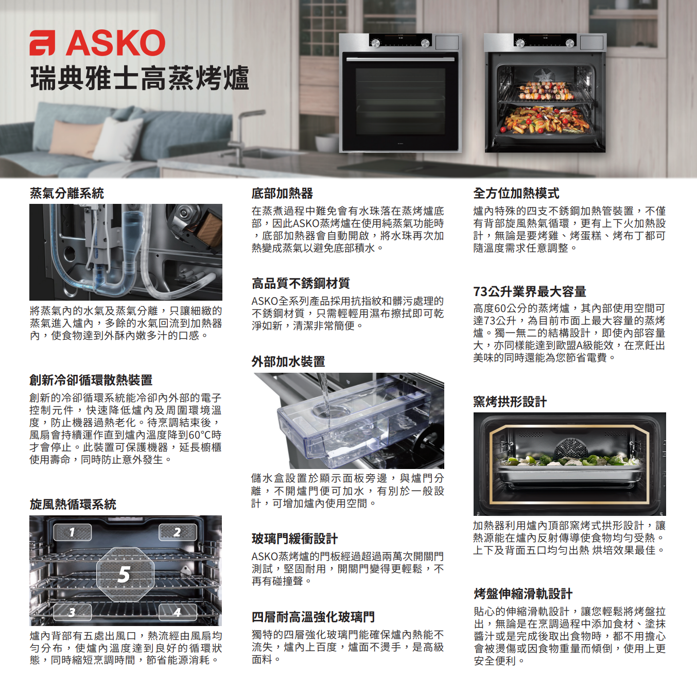 ASKO | OCS8687S 蒸烤爐(私訊優惠)