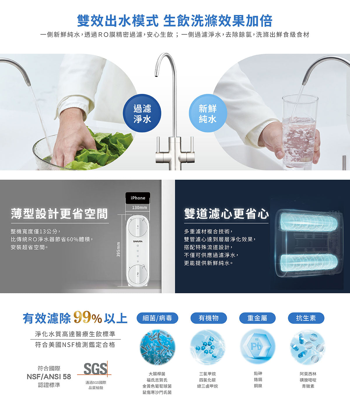 Sakura櫻花|雙效RO淨水器 P0235A(不含安裝)