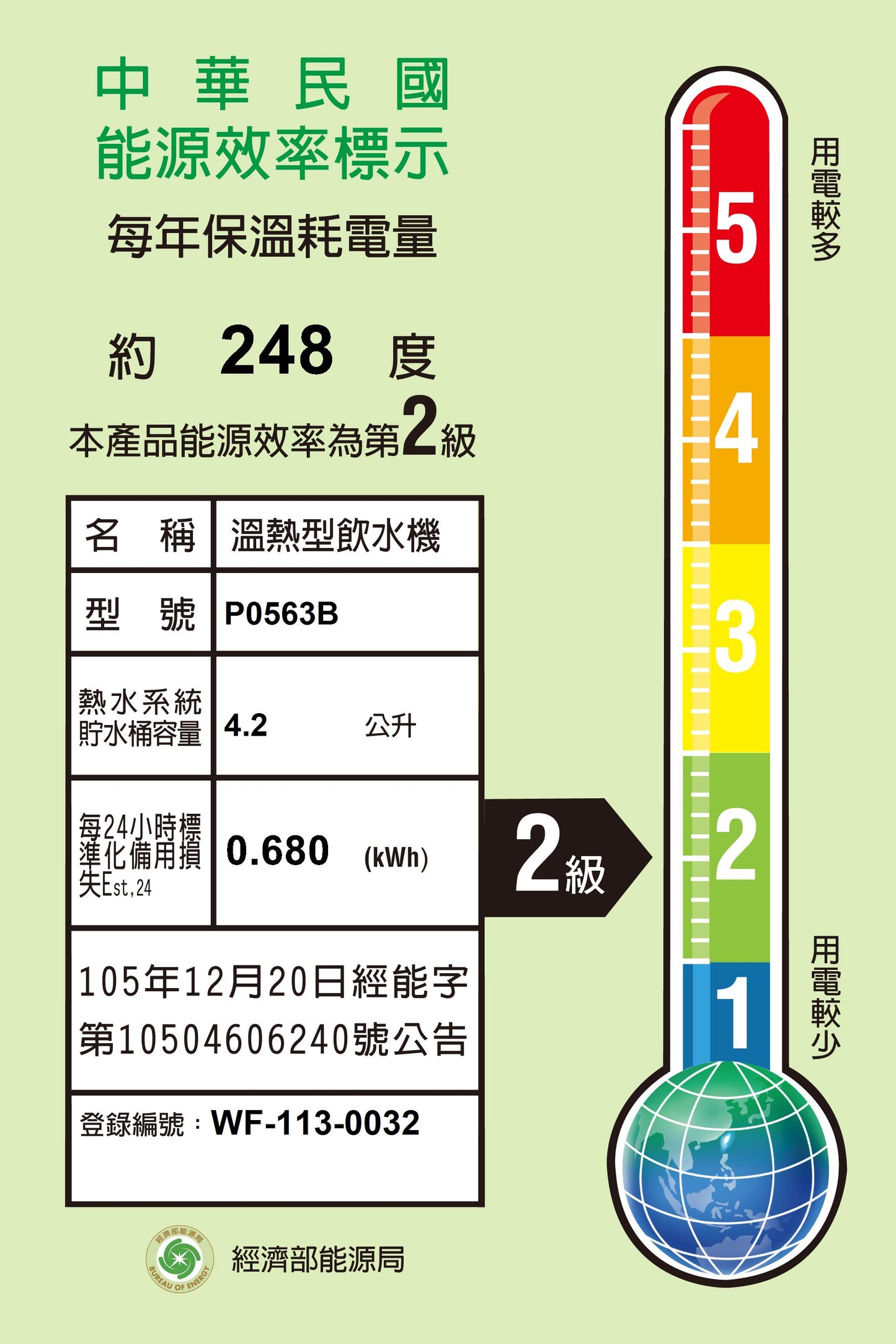 Sakura櫻花|廚下觸控式熱飲機 P0563B(不含安裝)